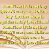 FundFlow | FIIs net buy ₹6,850.76 crore and #DIIs net buy ₹1,913.98 crore in equities today (provisional) FundFlow | FIIs net buy ₹6,850.76 crore and #DIIs net buy ₹1,913.98 crore in equities today (provisional)