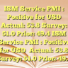 ISM Service PMI : Positive for USDActual: 53.8
Survey: 51.0
Prior: 49.4 ISM Service PMI : Positive for USDActual: 53.8
Survey: 51.0
Prior: 49.4