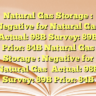 Natural Gas Storage : Negative for Natural GasActual: 98B
Survey: 89B
Prior: 84B Natural Gas Storage : Negative for Natural GasActual: 98B
Survey: 89B
Prior: 84B