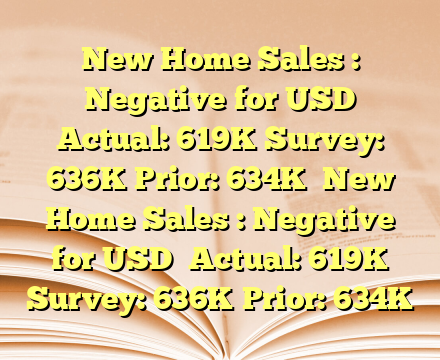 New Home Sales : Negative for USD

Actual: 619K
Survey: 636K
Prior: 634K
 New Home Sales : Negative for USD

Actual: 619K
Survey: 636K
Prior: 634K