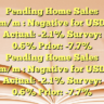 Pending Home Sales m/m : Negative for USDActual: -2.1%
Survey: 0.6%
Prior: -7.7%
Pending Home Sales m/m : Negative for USDActual: -2.1%
Survey: 0.6%
Prior: -7.7%