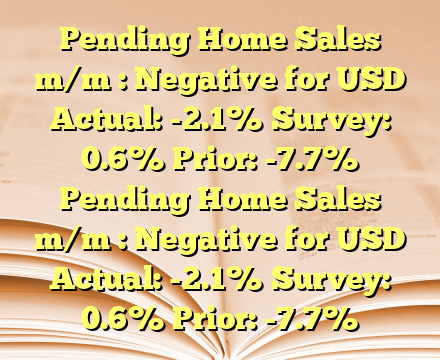 Pending Home Sales m/m : Negative for USD

Actual: -2.1%
Survey: 0.6%
Prior: -7.7%
 Pending Home Sales m/m : Negative for USD

Actual: -2.1%
Survey: 0.6%
Prior: -7.7%