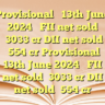 Provisional13th June 2024FII net sold ₹3033 cr
DII net sold ₹554 cr Provisional13th June 2024FII net sold ₹3033 cr
DII net sold ₹554 cr