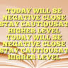 TODAY WILL SE NEGATIVE CLOSE  STAY CAUTIOUSAT HIGHER LEVEL TODAY WILL SE NEGATIVE CLOSE  STAY CAUTIOUSAT HIGHER LEVEL