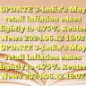 UPDATE 3-India’s May retail inflation eases slightly to 4.75%  Reuters News  2024.06.12 16:02
UPDATE 3-India’s May retail inflation eases slightly to 4.75%  Reuters News  2024.06.12 16:02
