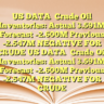 US DATACrude Oil Inventories: Actual 3.591M Forecast -2.600M Previous -2.547M NEGATIVE FOR CRUDE US DATACrude Oil Inventories: Actual 3.591M Forecast -2.600M Previous -2.547M NEGATIVE FOR CRUDE