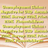Unemployment Claims : Negative for USDActual: 229K
Survey: 220K
Prior: 219K
FinancialNews Unemployment Claims : Negative for USDActual: 229K
Survey: 220K
Prior: 219K FinancialNews