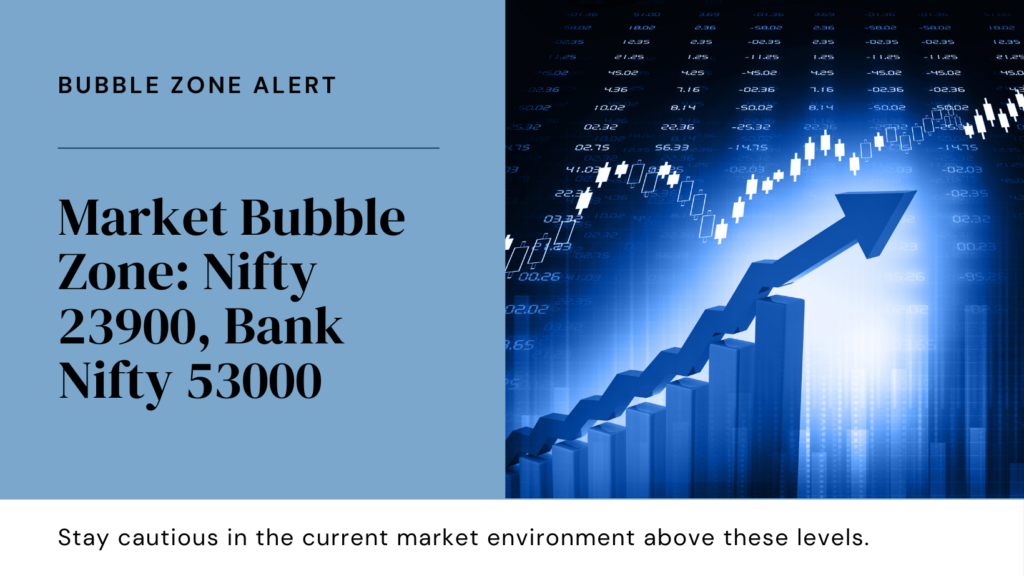 Market is Now in Bubble Zone Nifty Above 23900 and Bank Nifty 53000