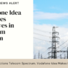 India’s Telecom Spectrum Auction: Major Investments by Vodafone Idea and Reliance Jio