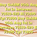 Buy GoldM 05th Aug fut in between 71610-620 Sl 71490 Tgt 71800 Buy GoldM 05th Aug fut in between 71610-620 Sl 71490 Tgt 71800