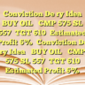 Conviction De ry IdeaBUY OILCMP 575
SL 557
TGT 610Estimated Profit 6%
Conviction De ry IdeaBUY OILCMP 575
SL 557
TGT 610Estimated Profit 6%