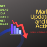 FII and DII Activities