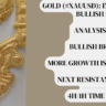 GOLD (#XAUUSD): Intraday Bullish Signal