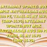 INTRADAY UPDATE: BUY MCX NATURALGAS AUG 180 PE, TRAIL SL AT 15.75 (CMP-16.75) INTRADAY UPDATE: BUY MCX NATURALGAS AUG 180 PE, TRAIL SL AT 15.75 (CMP-16.75)