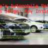 India’s Q1 FY25 Automobile Retail Sales Surge by 9.4% to 6.19 Million Units