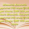 Monarch Networth approves 300 crore @ 560 per share; CMP 640 per share Monarch Networth approves 300 crore @ 560 per share; CMP 640 per share