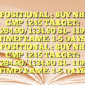 POSITIONAL : BUY NH CMP 1245
TARGET: 1284.90/1334.90
SL- 1199TIMEFRAME: 1-5 DAYS POSITIONAL : BUY NH CMP 1245
TARGET: 1284.90/1334.90
SL- 1199TIMEFRAME: 1-5 DAYS