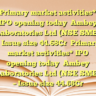 Primary market activities*
IPO opening today
Ambey Laboratories Ltd (NSE SME) – Issue size 44.68Cr
Primary market activities*
IPO opening today
Ambey Laboratories Ltd (NSE SME) – Issue size 44.68Cr