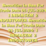 Securities in Ban For Trade Date 01-JUL-2024:  
1 INDIACEM 
2 INDUSTOWER Securities in Ban For Trade Date 01-JUL-2024:  
1 INDIACEM 
2 INDUSTOWER