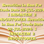 Securities in Ban For Trade Date 02-JUL-2024:  
1 INDIACEM 
2 INDUSTOWER Securities in Ban For Trade Date 02-JUL-2024:  
1 INDIACEM 
2 INDUSTOWER