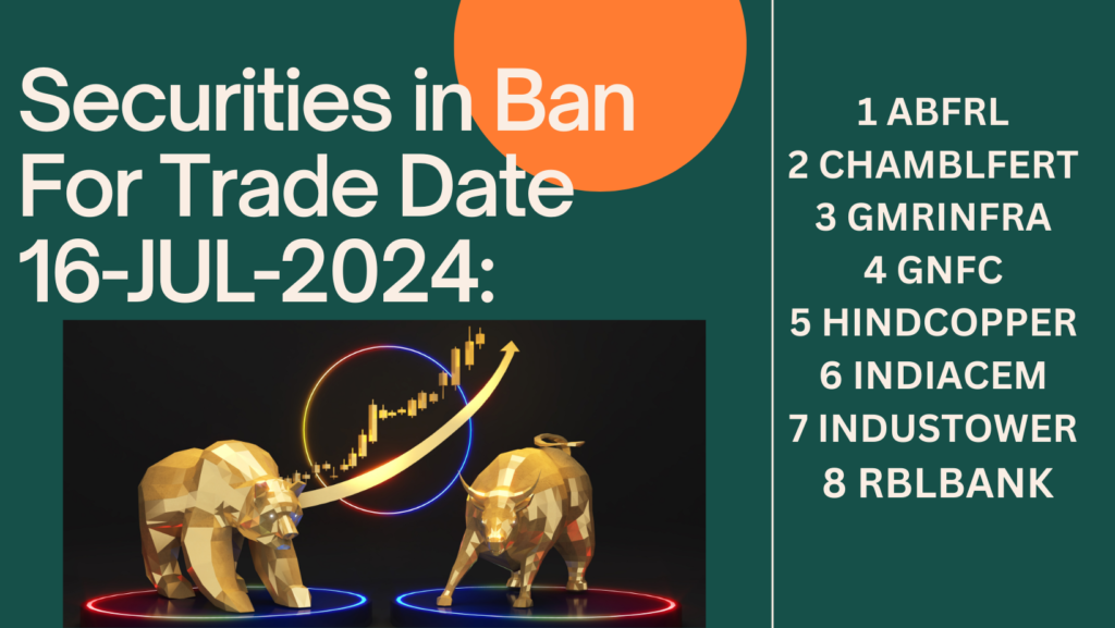 Securities in Ban For Trade Date 16-JUL-2024: