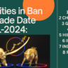 Securities in Ban For Trade Date 16-JUL-2024: