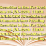 Securities in Ban For Trade Date 25-JUL-2024:
1 IDEA
2 INDIACEM  #StockMarket #FinancialNews #Trading 3 Securities in Ban For Trade Date 25-JUL-2024:
1 IDEA
2 INDIACEM  #StockMarket #FinancialNews #Trading 3