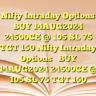 Nifty Intraday OptionsBUY 14AUG2024 24500CE @ 105 SL 75 TGT 150 Nifty Intraday OptionsBUY 14AUG2024 24500CE @ 105 SL 75 TGT 150
