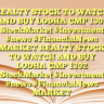 REALTY STOCK TO WATCH AND BUY LODHA CMP 1302 StockMarket #Investment #news #FinancialNews MARKET REALTY STOCK TO WATCH AND BUY LODHA CMP 1302 StockMarket #Investment #news #FinancialNews MARKET