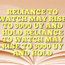RELIANCE TO WATCH MAY RISE TO 3000 UY AND HOLD RELIANCE TO WATCH MAY RISE TO 3000 UY AND HOLD