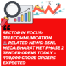 Telecommunication BSNL Mega Tender Stocks Benefitted By This