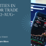 Securities in Ban For Trade Date 12-AUG-2024: