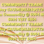 COMMODITY TRADE Buy CRUDEOIL|21OCT24 in Commodity @ 6064 SL 6014 TGT 6164 COMMODITY TRADE Buy CRUDEOIL|21OCT24 in Commodity @ 6064 SL 6014 TGT 6164