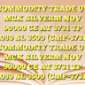 COMMODITY TRADE UY MCX SILVERM NOV 90000 CE AT 3731 TP 4080 SL 3500 (CMP-3731)
COMMODITY TRADE UY MCX SILVERM NOV 90000 CE AT 3731 TP 4080 SL 3500 (CMP-3731)