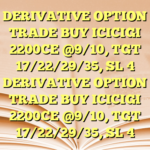 DERIVATIVE OPTION TRADE BUY ICICIGI 2200CE @9/10, TGT 17/22/29/35, SL 4 DERIVATIVE OPTION TRADE BUY ICICIGI 2200CE @9/10, TGT 17/22/29/35, SL 4