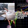Market Setup Information for September 5, 2024.