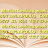 Market Looking week  BUY APLAPOLLOCMP 1577
SL 1515
TGT 1704 Market Looking week  BUY APLAPOLLOCMP 1577
SL 1515
TGT 1704