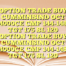 OPTION TRADE BUY CUMMINSIND OCT 4000CE CMP 144-148 TGT 175 SL 120 OPTION TRADE BUY CUMMINSIND OCT 4000CE CMP 144-148 TGT 175 SL 120