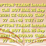 OPTION TRADE Intraday Call

BUY HAL 26 Sep 2024 CE 4300.00

CMP : 77

SL : 49

TGT : 127 OPTION TRADE Intraday Call

BUY HAL 26 Sep 2024 CE 4300.00

CMP : 77

SL : 49

TGT : 127