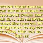 OPTION TRADE Short term Call

BUY BHARTIARTL 26 Sep 2024 CE 1700.00

CMP : 10.8

SL : 3

TGT : 22 OPTION TRADE Short term Call

BUY BHARTIARTL 26 Sep 2024 CE 1700.00

CMP : 10.8

SL : 3

TGT : 22