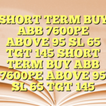 SHORT TERM BUY ABB 7600PE ABOVE 95 SL 65 TGT 145 SHORT TERM BUY ABB 7600PE ABOVE 95 SL 65 TGT 145