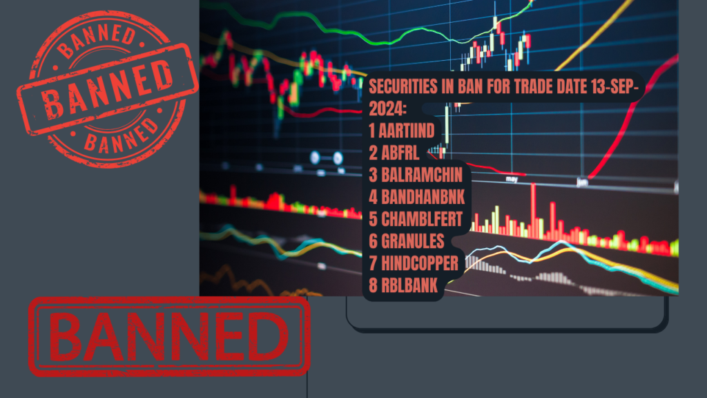 SECURITIES IN BAN 13 SEPTEMBER