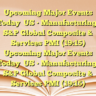 Upcoming Major Events TodayUS
• Manufacturing, S&P Global Composite & Services PMI (19:15) Upcoming Major Events TodayUS
• Manufacturing, S&P Global Composite & Services PMI (19:15)