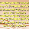 COMMODITIES TRADE :Buy CRUDEOIL|21OCT24 in Commodity @ 5958 SL 5914 TGT 6046.00 COMMODITIES TRADE :Buy CRUDEOIL|21OCT24 in Commodity @ 5958 SL 5914 TGT 6046.00