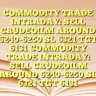 COMMODITY TRADE INTRADAY: SELL CRUDEOILM AROUND 6240-6250 SL 6321 TGT 6131 COMMODITY TRADE INTRADAY: SELL CRUDEOILM AROUND 6240-6250 SL 6321 TGT 6131