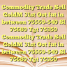 Commodity Trade Sell GoldM 31st Oct fut in between 75550-540 Sl 75680 Tgt 75350 Commodity Trade Sell GoldM 31st Oct fut in between 75550-540 Sl 75680 Tgt 75350