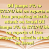 Oil jumps 3% to $73.74/bbl on reports of Iran preparing missile attack on Israel Oil jumps 3% to $73.74/bbl on reports of Iran preparing missile attack on Israel