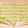 SHORT TERM BUY JINDALSTEL 1060CE ABOVE 31 SL 22 TGT 45 SHORT TERM BUY JINDALSTEL 1060CE ABOVE 31 SL 22 TGT 45