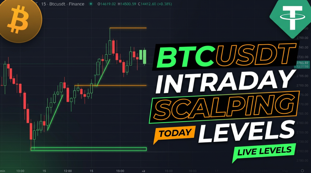 BTCUSDT future