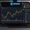 Global Markets Today: GIFT Nifty and Dow Futures Point Toward a Cautious Start